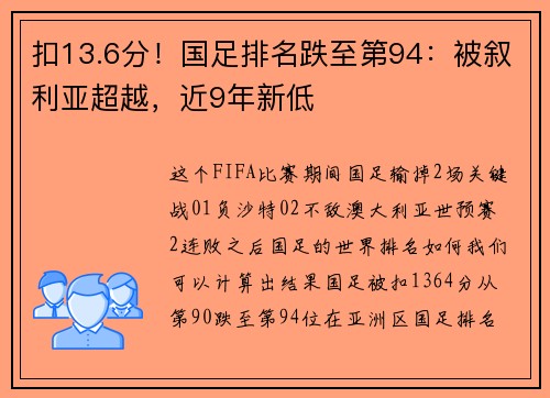 扣13.6分！国足排名跌至第94：被叙利亚超越，近9年新低