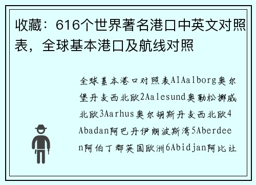 收藏：616个世界著名港口中英文对照表，全球基本港口及航线对照