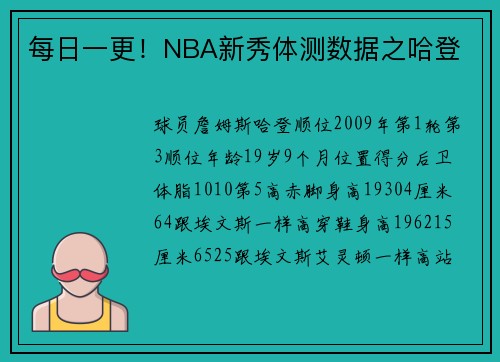 每日一更！NBA新秀体测数据之哈登