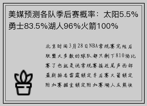美媒预测各队季后赛概率：太阳5.5%勇士83.5%湖人96%火箭100%